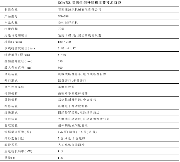 SGA型挠性剑杆织机