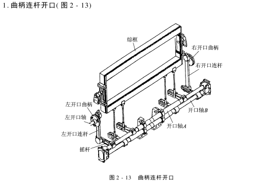 开口机构