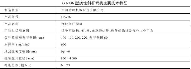 GA型挠性剑杆织机