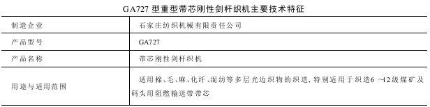 GA型重型带芯刚性剑杆织机