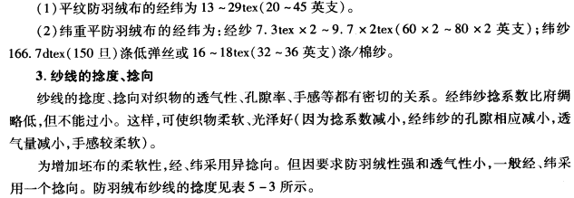 防羽绒布基本特征和设计