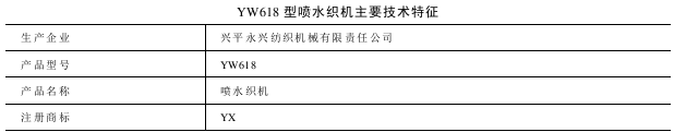 YW型喷水织机