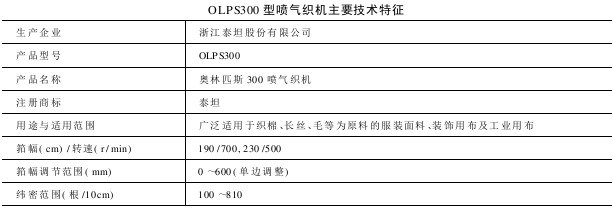 OLPS型喷气织机