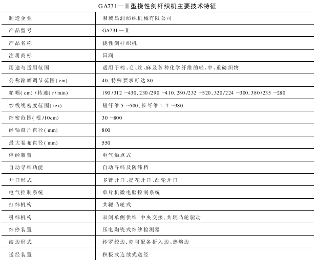 GA—Ⅱ型挠性剑杆织机