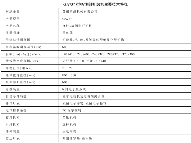 GA型挠性剑杆织机