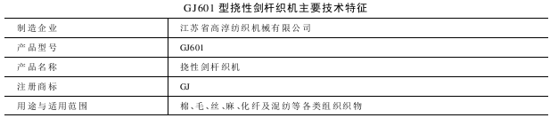 GJ型挠性剑杆织机