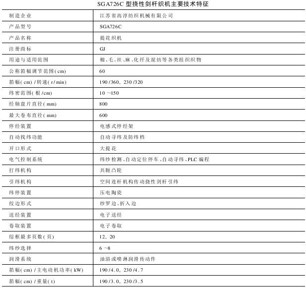 SGA型系列挠性剑杆织机