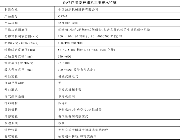 GA型挠性剑杆织机