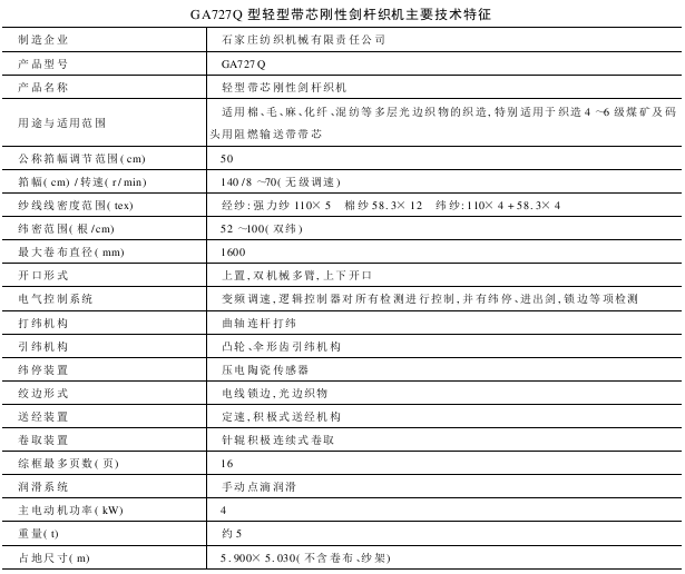 GAQ型轻型带芯刚性剑杆织机