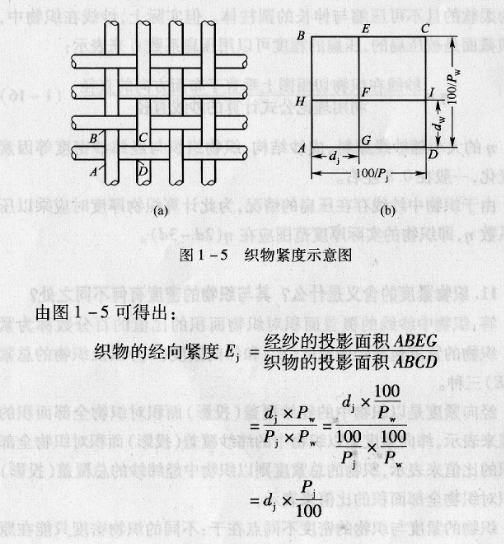 .织物紧度值如何计算?