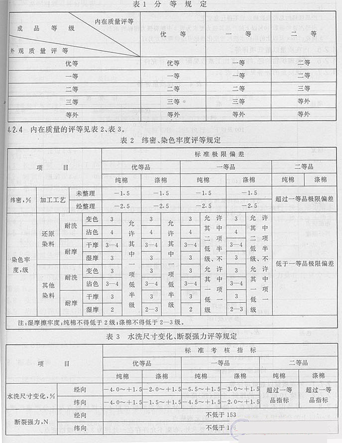 FZ/T— 色织泡泡纱