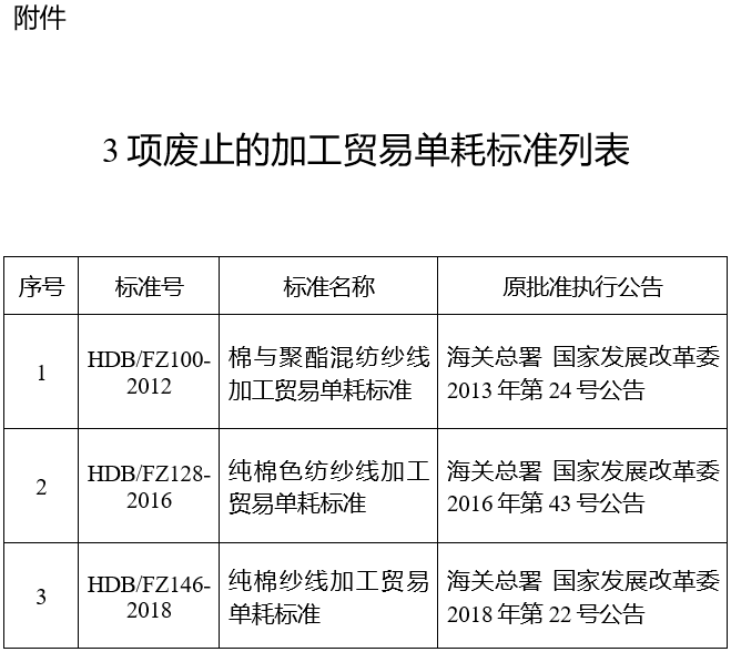 关于废止项纱线加工贸易单耗标准的公告