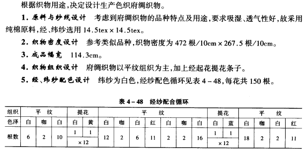 试设计生产种夏季衬衣用色织物