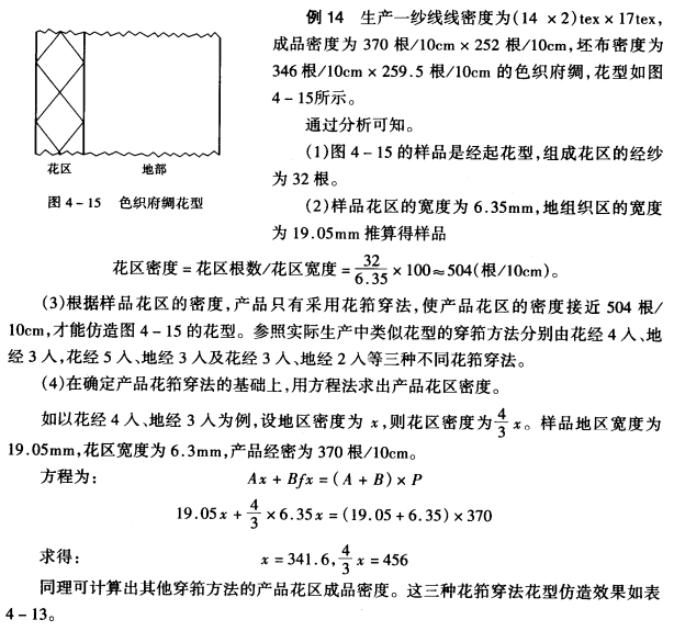 花型的仿制