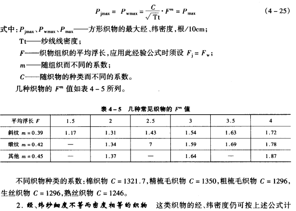 经验公式法