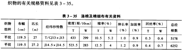 织物用纱量计算