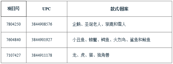 加拿大对中国产婴儿短袜实施召回