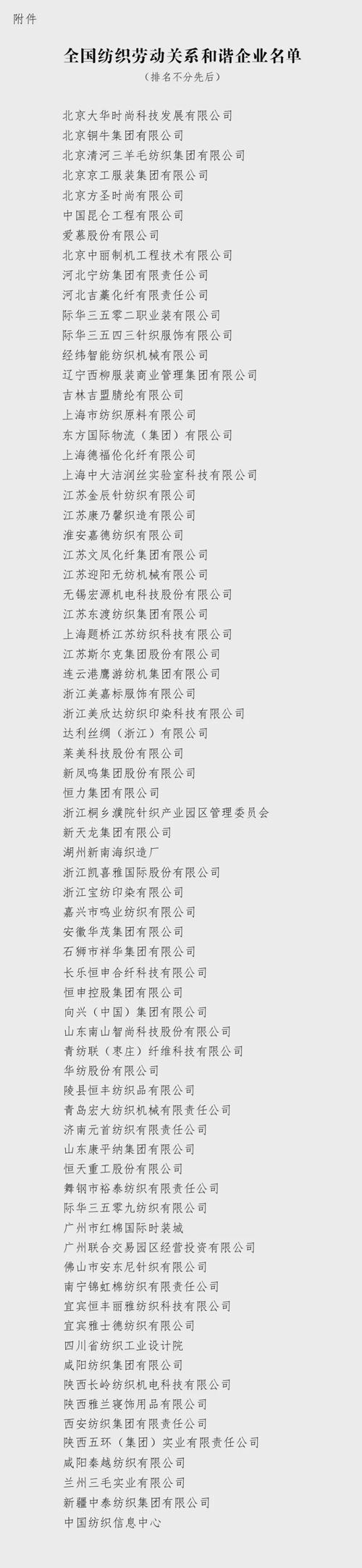  “全国纺织劳动关系和谐企业”创建活动夯实发展根基