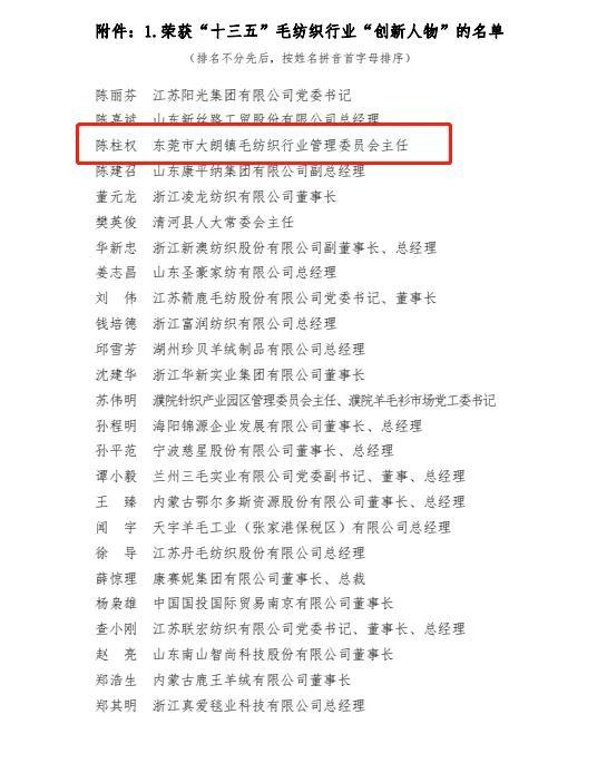  陈柱权获评“十三五”毛纺织行业“创新人物”！