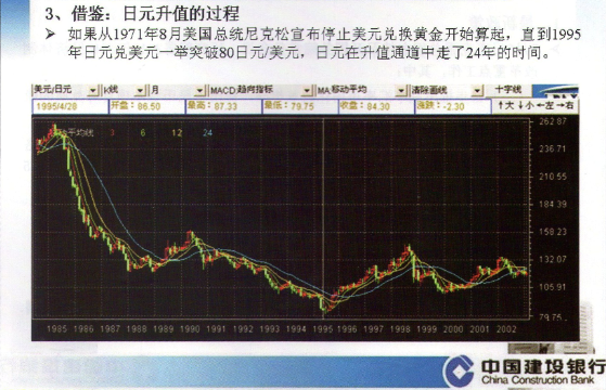 未来人民币汇率走势分析