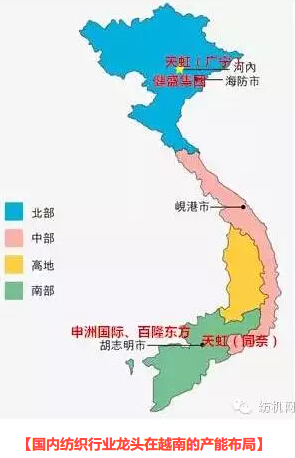纺织业：投资越南机会与风险