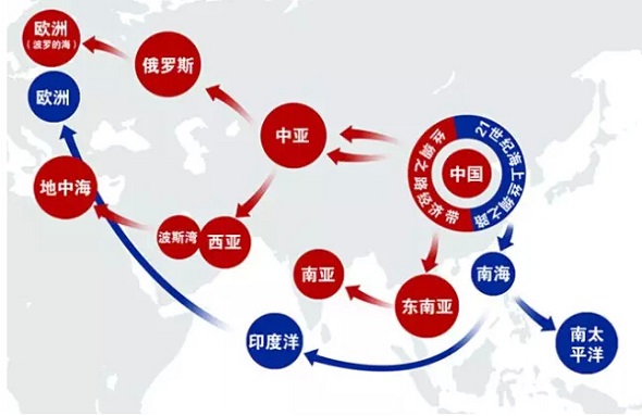 刘耀中：“一带一路”之于纺织业意味着什么？