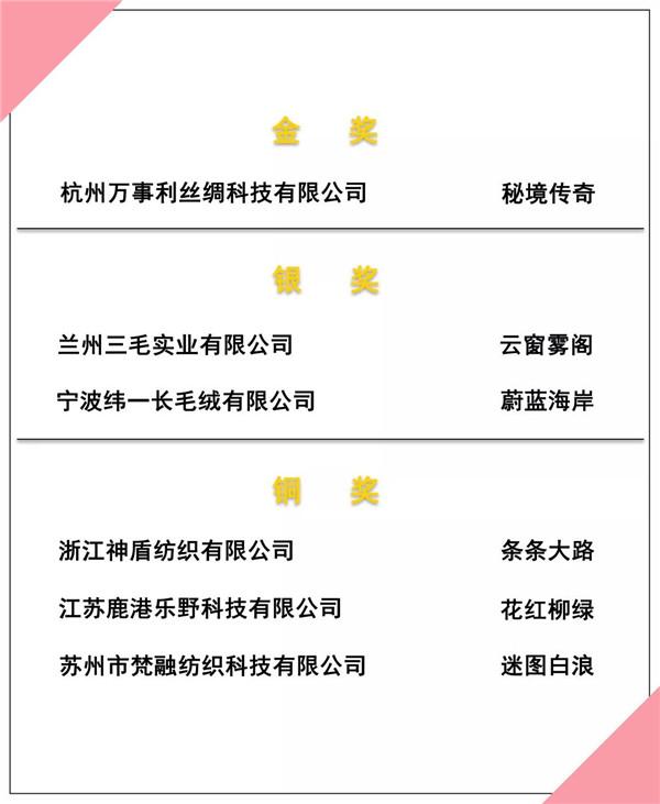  优可丝® BV·2021中国时尚面料设计大赛获奖名单