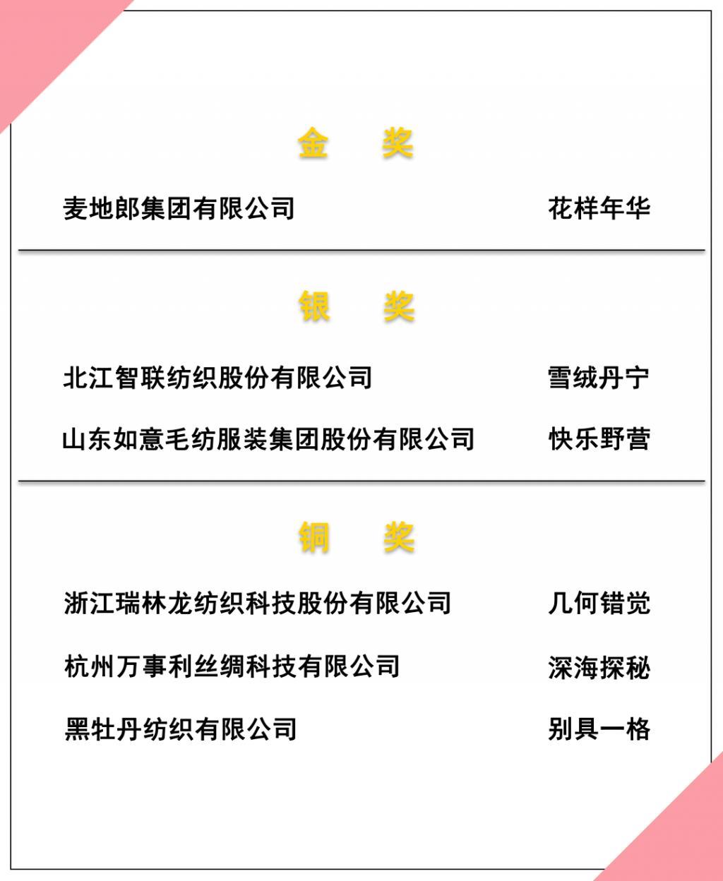  第46届中国流行面料入围评审获奖名单公布