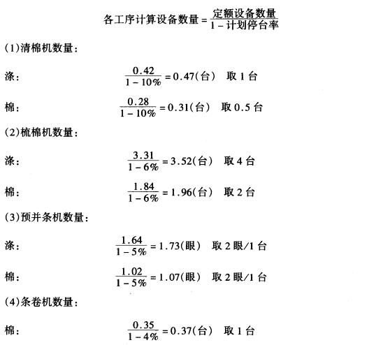 纺纱设备配备计算以J×J涤/棉纱为例