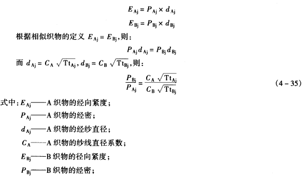 相似织物设计法