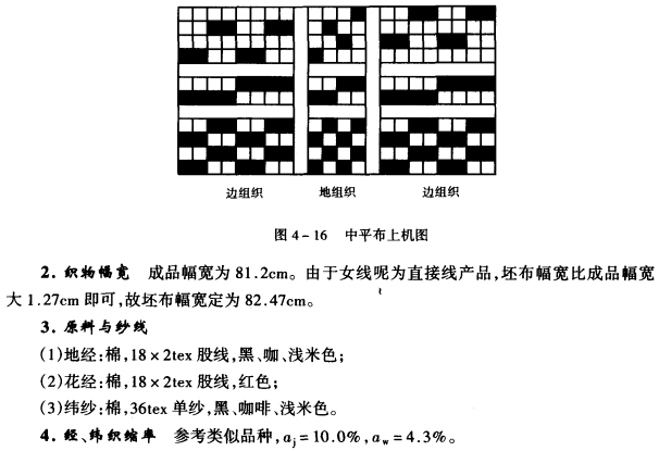 色织物规格设计与计算-试设计格子女线呢