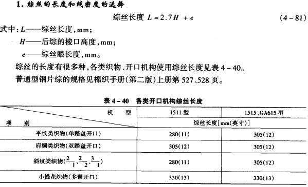 综筘经停片的选择与计算