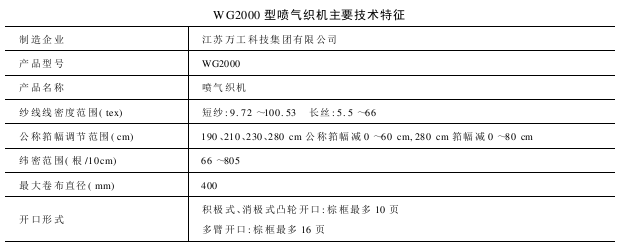 WG型喷气织机