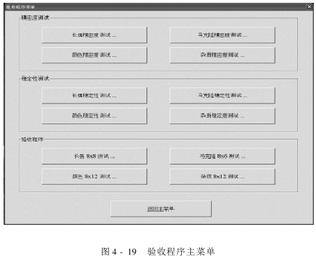 HVI的操作 验收测试