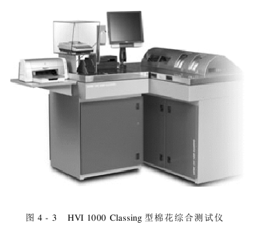 HVI大容量纤维测试仪 HVIClassing型棉花综合测试仪的基本性能与结构