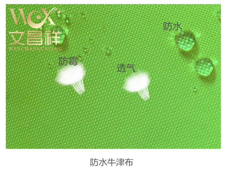 什么是防水牛津布,有哪些用途？纺织