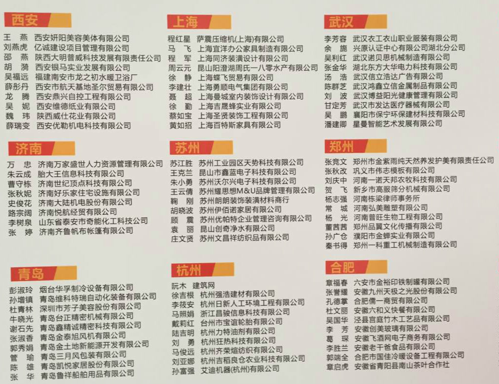 庄总代表苏州纺织品有限公司参加第七届中国电子商务颁奖典礼