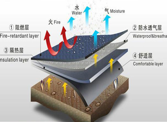 秋季涤纶服装面料成交小幅增长