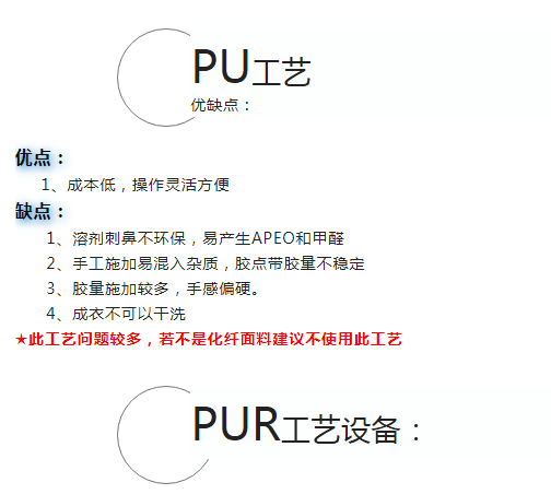 复合面料知识介绍