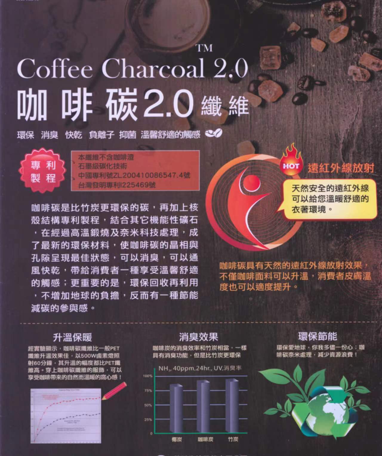  咖啡碳环保纤维